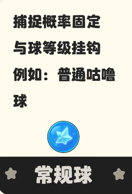 《洛克王国：世界》属性球介绍 图3
