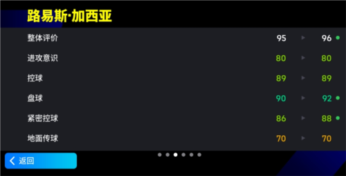 红蓝边翼闪亮登场_内切如虹射门如神 图4 红蓝边翼闪亮登场_内切如虹射门如神 图4
