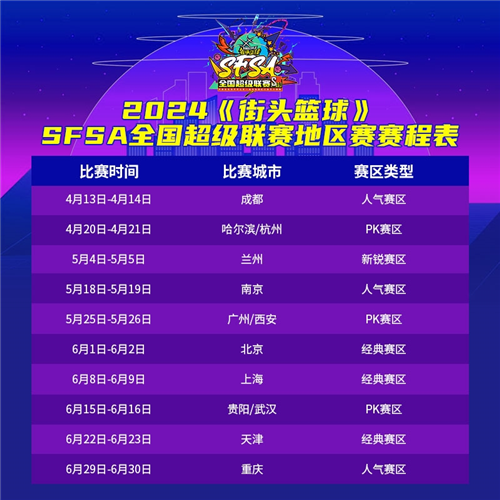 2024《街头篮球》SFSA全国超级联赛赛程正式公布 图2 2024《街头篮球》SFSA全国超级联赛赛程正式公布 图2