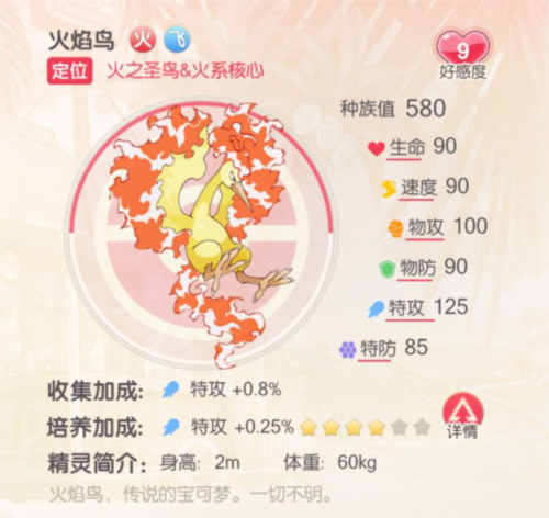 诺亚幻想 图3