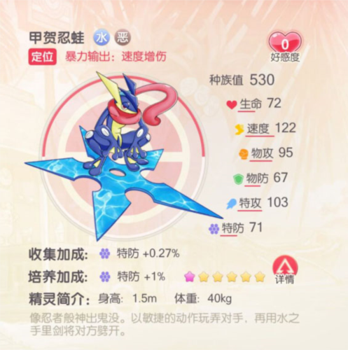 诺亚幻想 图7