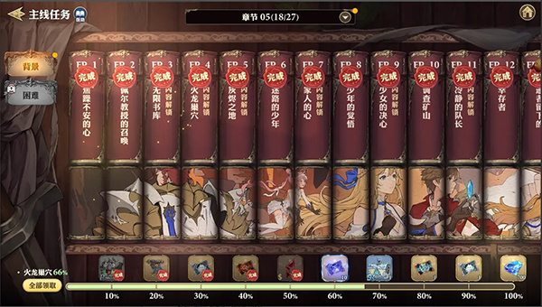 传说之下汉化版 图10 传说之下汉化版 图10
