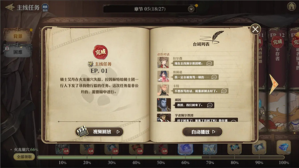 传说之下汉化版 图11 传说之下汉化版 图11