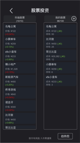 生命life安卓版 图1
