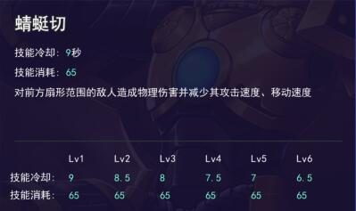 骑马与砍杀2手机官方正版 图5