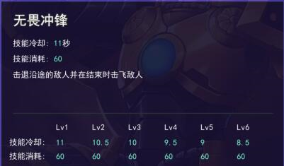 骑马与砍杀2手机官方正版 图4