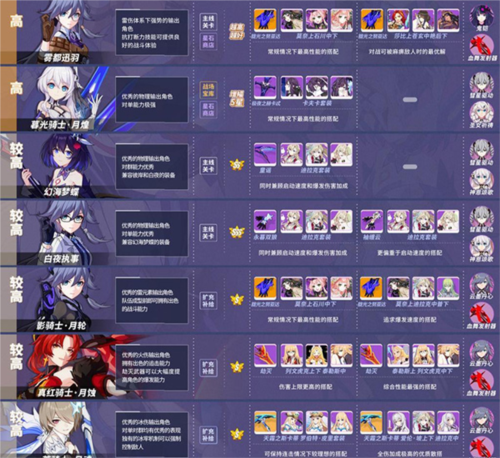 泰拉瑞亚1.4.3.2手机版 图6