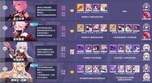 泰拉瑞亚1.4.3.2手机版 图7