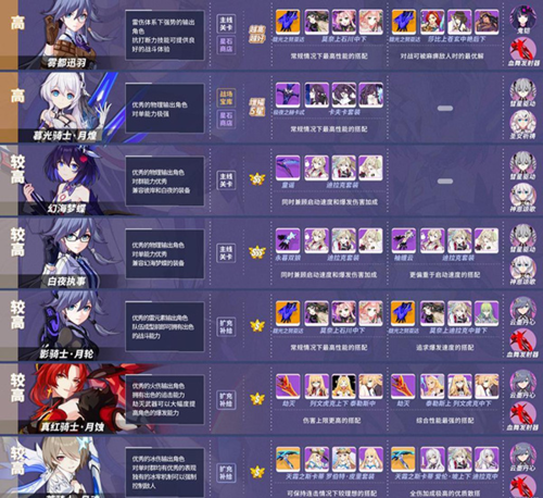 泰拉瑞亚1.4.3.2手机版 图3