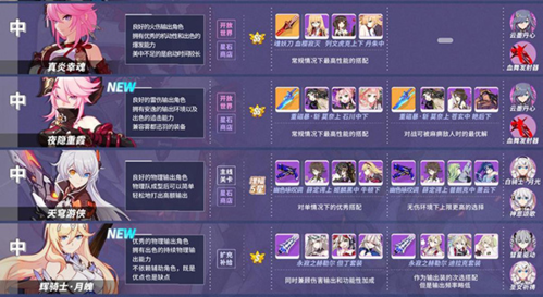 泰拉瑞亚1.4.3.2手机版 图4