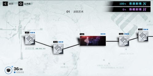 传说之下汉化版 图3 传说之下汉化版 图3