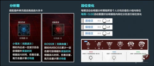 传说之下汉化版 图13 传说之下汉化版 图13