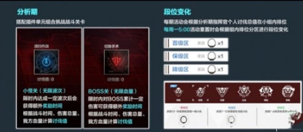 传说之下汉化版 图4 传说之下汉化版 图4