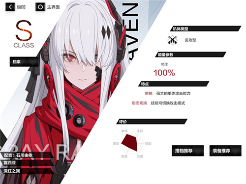 传说之下汉化版 图11 传说之下汉化版 图11