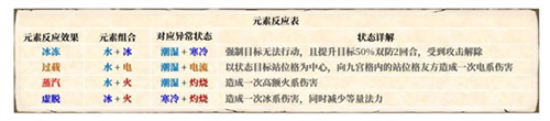 贪玩蓝月 图8 贪玩蓝月 图8