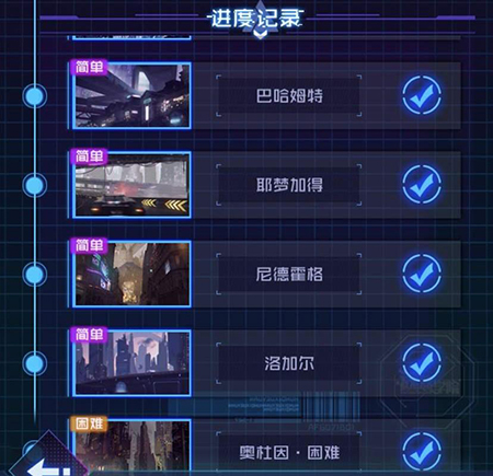 传说之下汉化版 图11 传说之下汉化版 图11