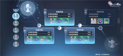 贪玩蓝月 图11 贪玩蓝月 图11