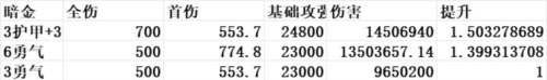 我的恋爱逃生攻略Steam移植版 图20 我的恋爱逃生攻略Steam移植版 图20