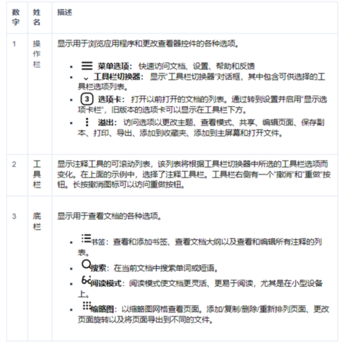 phyphox安卓版 图13