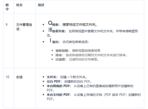 phyphox安卓版 图21