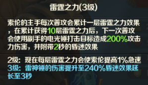 《光明领主》神话级英雄介绍—圣焰部落篇 图4 《光明领主》神话级英雄介绍—圣焰部落篇 图4