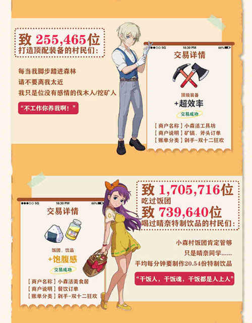 《小森生活》双十二剁手好物盘点来啦！买它！ 图4
