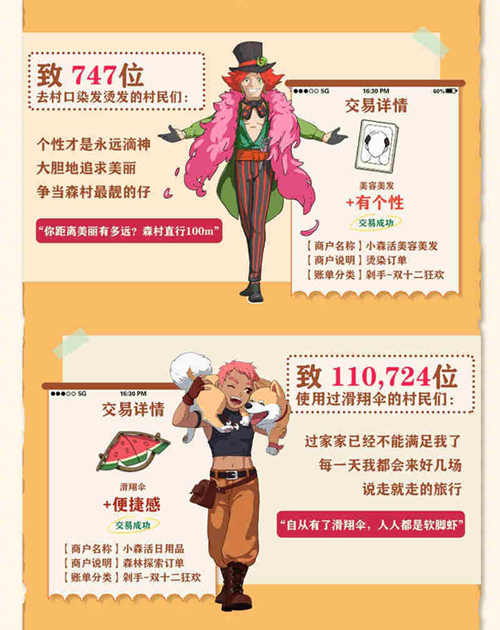 《小森生活》双十二剁手好物盘点来啦！买它！ 图3