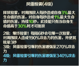 《光明领主》神话级英雄介绍—雷鸣之城篇 图2
