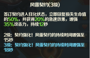 《光明领主》神话级英雄介绍—雷鸣之城篇 图5