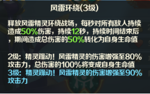 《光明领主》神话级英雄介绍—雷鸣之城篇 图10