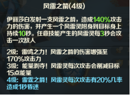 《光明领主》神话级英雄介绍—雷鸣之城篇 图12