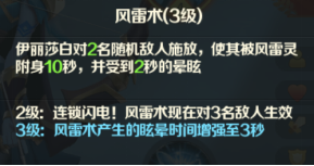 《光明领主》神话级英雄介绍—雷鸣之城篇 图13