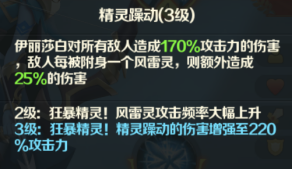 《光明领主》神话级英雄介绍—雷鸣之城篇 图15
