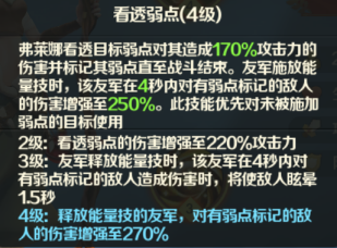《光明领主》神话级英雄介绍—神峰秘境篇 图2 《光明领主》神话级英雄介绍—神峰秘境篇 图2