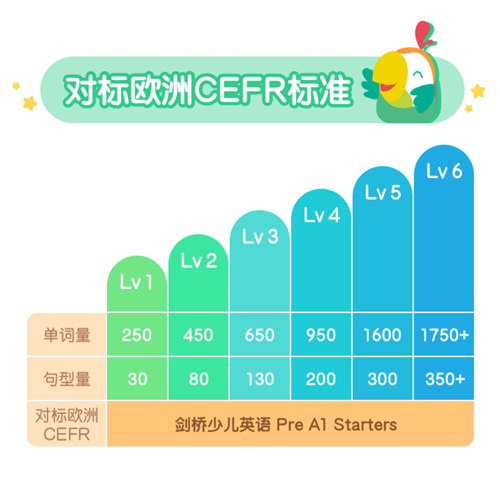 phyphox安卓版 图14 phyphox安卓版 图14