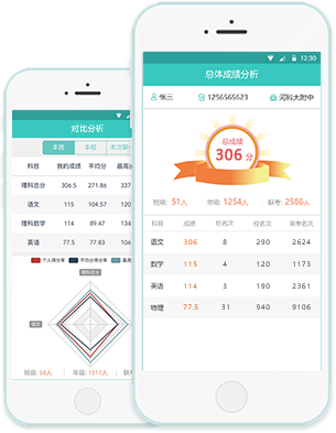 phyphox安卓版 图1