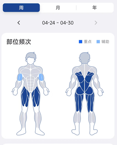 平安深圳官方版 图1 平安深圳官方版 图1