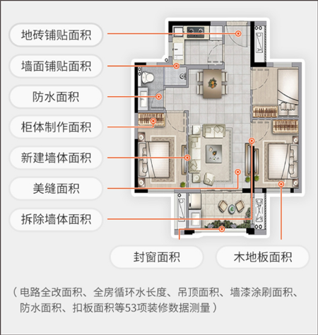 平安深圳官方版 图3 平安深圳官方版 图3