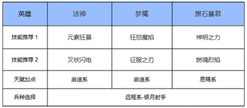 dummynation2025中文版 图13