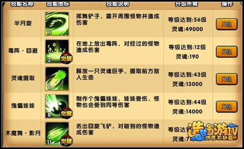 骑马与砍杀2手机官方正版 图11
