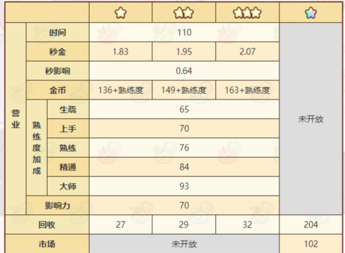 生命life安卓版 图5