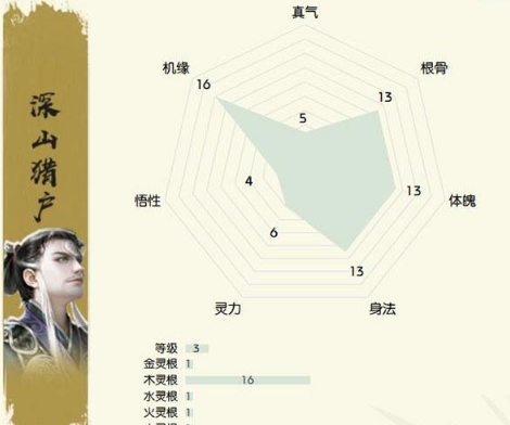 骑马与砍杀2手机官方正版 图9 骑马与砍杀2手机官方正版 图9