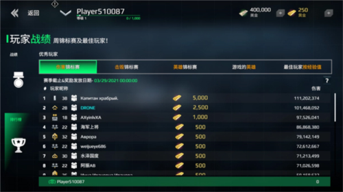 dummynation2025中文版 图17