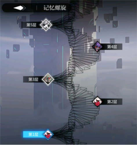 我的恋爱逃生攻略Steam移植版 图7 我的恋爱逃生攻略Steam移植版 图7