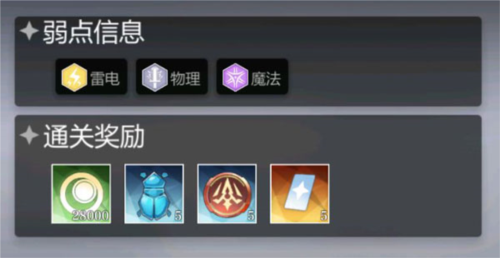我的恋爱逃生攻略Steam移植版 图8 我的恋爱逃生攻略Steam移植版 图8