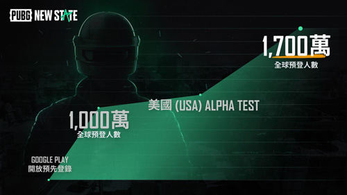 PUBG_Mobile2025最新版 图1