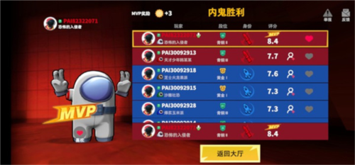 夏莱的午夜后宫2正式版 图5 夏莱的午夜后宫2正式版 图5