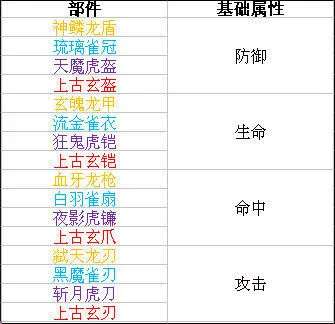 泰拉瑞亚1.4.3.2手机版 图6