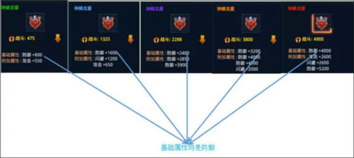 泰拉瑞亚1.4.3.2手机版 图7