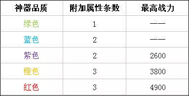泰拉瑞亚1.4.3.2手机版 图8